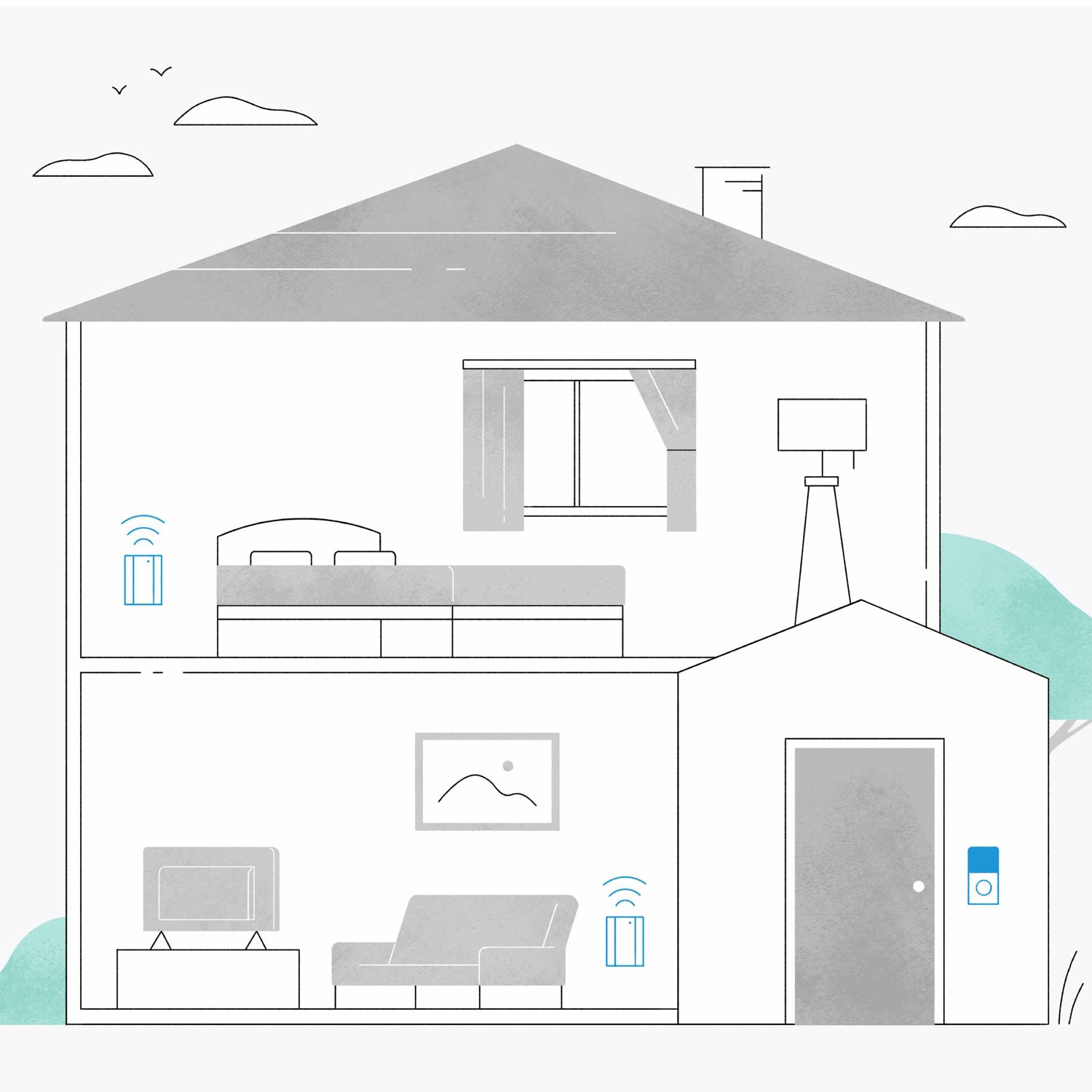 Chime Pro - Two-story home cutaway showing connected Ring Chime Pro devices throughout the home.