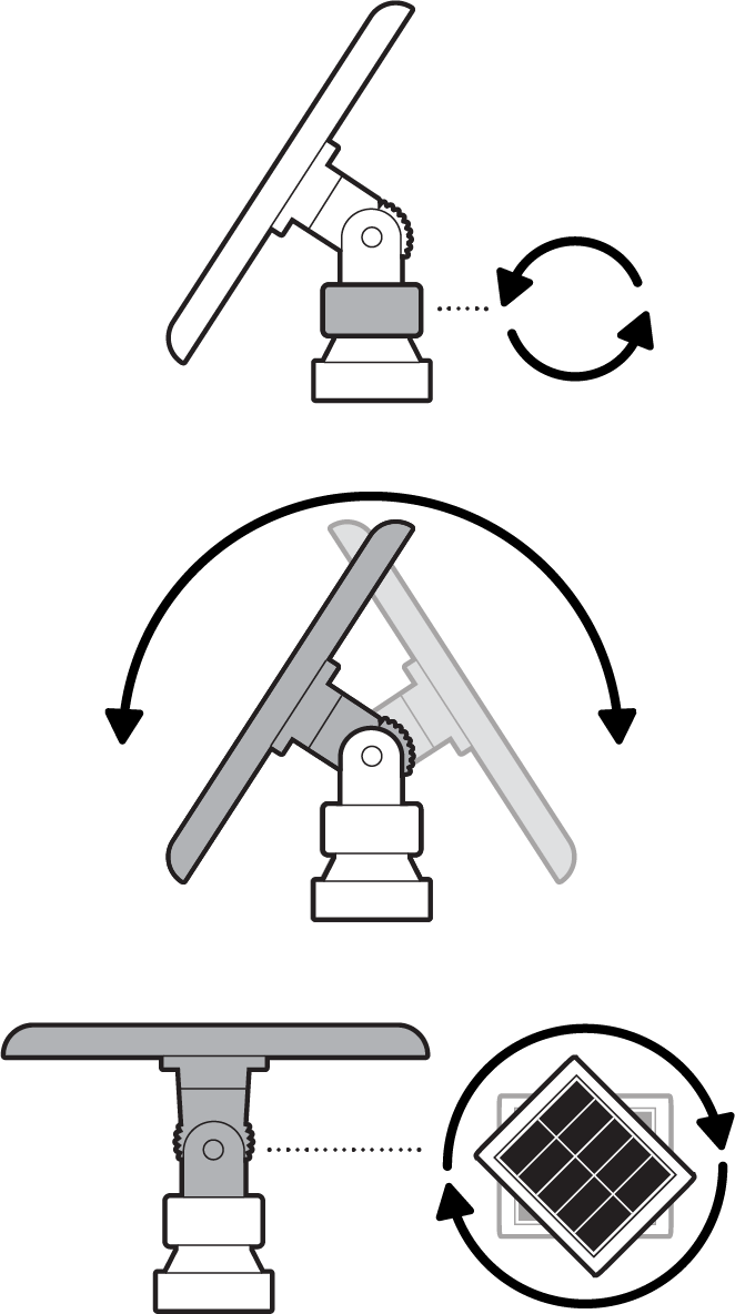 Illustration showing how to loosen ring to tilt or rotate solar panel mount, then tighten to secure.