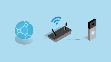 Diagram showing how upload speeds and internet connectivity are used for Ring device connections.