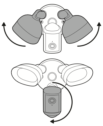 Illustration showing to rotate the lights out of the way, then rotate your camera clockwise.