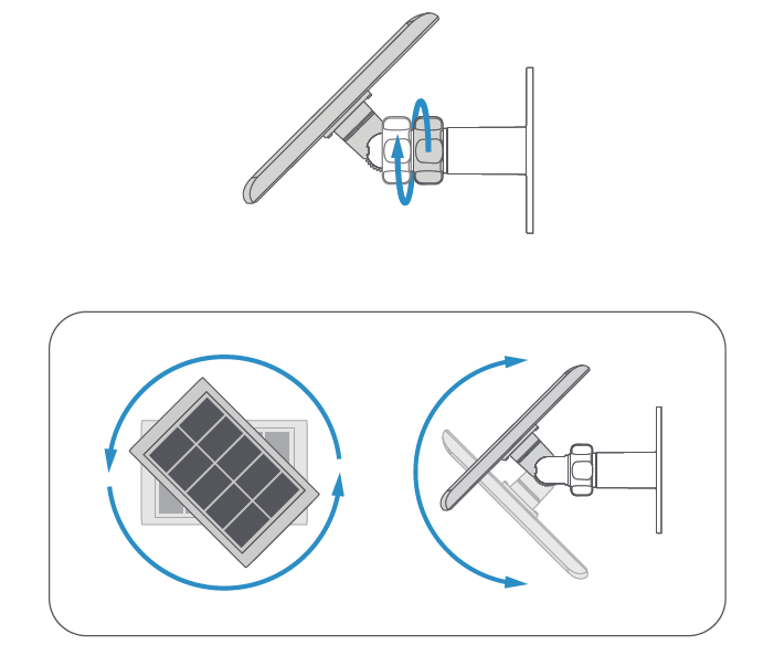 Illustration of a solar panel with an arrow circline up showing how to loosen the adjustment nut and adjust the positioning as needed for most direct sunlight.