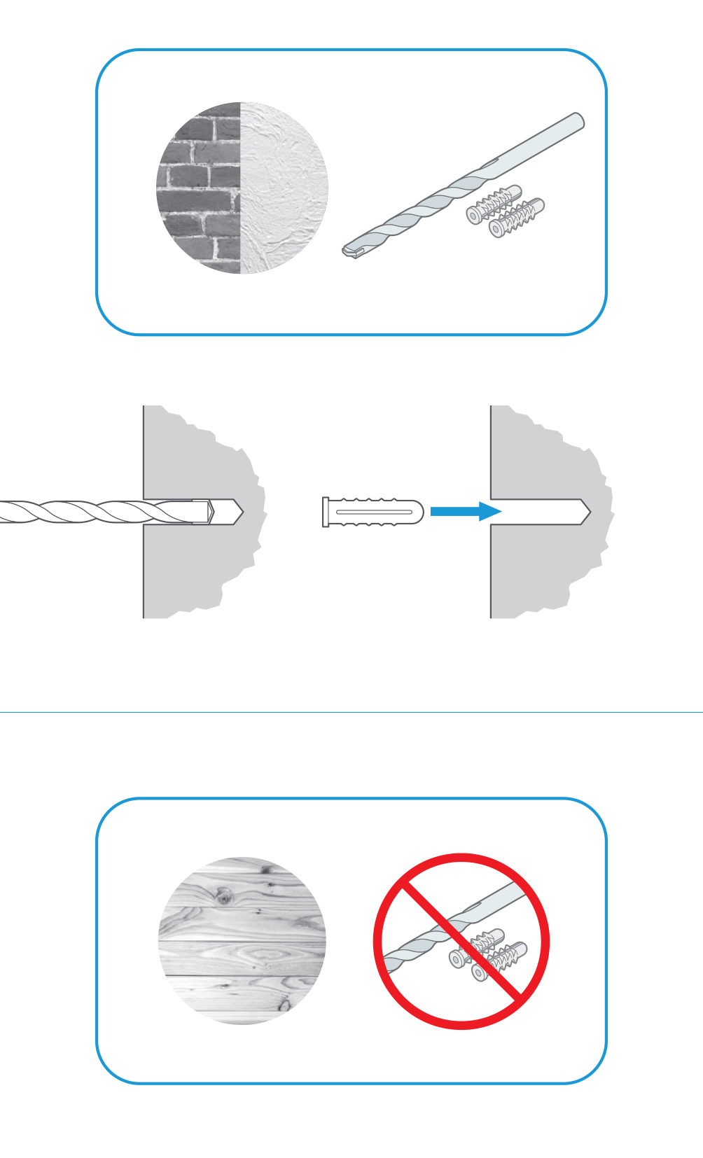 Diagram showing when to use anchors for installation.