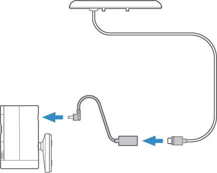 A solar panel with a USB-C cable and an arrow pointing to the barrel plug connector then an arrow to the camera port showing how to connect it to the camera.