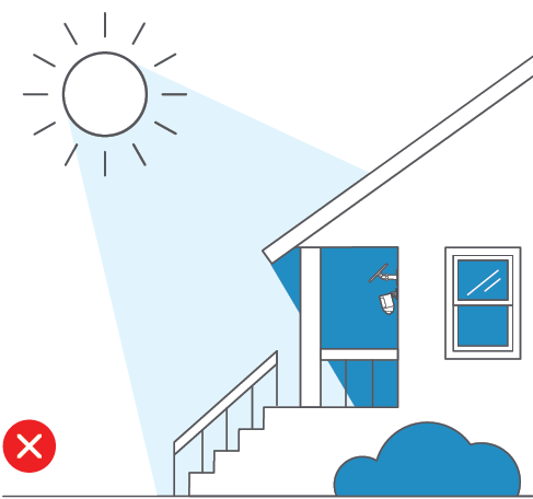 Illustration showing a solar panel installed under an overhang and not receiving sunlight with a red X indicating that it is incorrect.